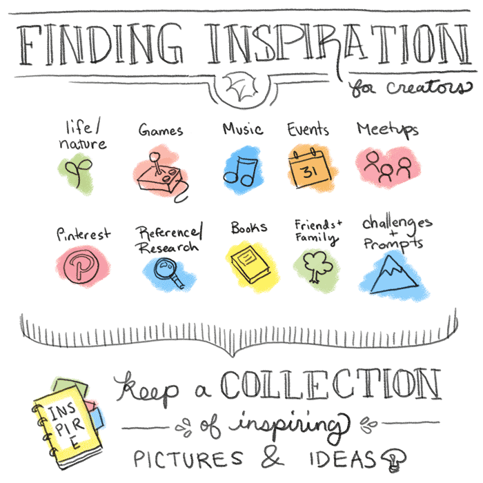 2019-11-04 finding-inspiration.gif